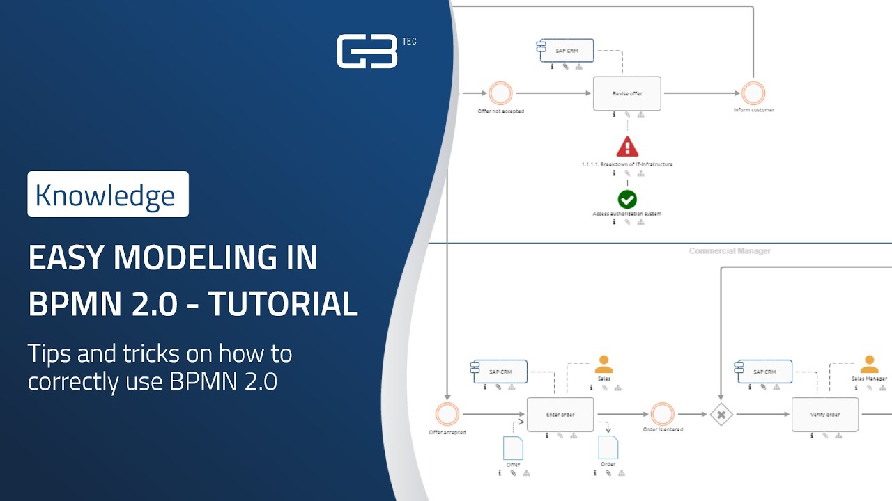 New Update Easy modeling in BPMN 2.0 - Tutorial