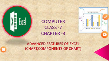 Computer|Class 7 |Advanced features of Excel |Chapter 3|Chart|components of Chart