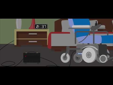 Invacare Spectra XTR2 Power Wheelchair Video
