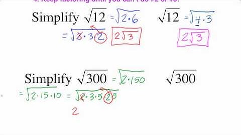 Simplifying Square Roots of Whole Numbers