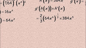 The Chain Rule Part 1