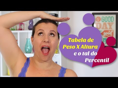 Vídeo: Quanto deve pesar uma criança de um ano?