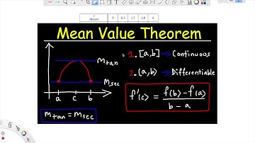2020 AP Calculus AB practice test / review WITH timestamps