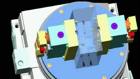 LR400 Kitagawa Rotary Table - How It Works