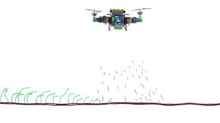 Engineering the Future | Commercial Drones