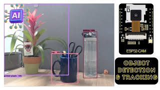 ESP32 CAM based Object Detection & Identification System with OpenCV