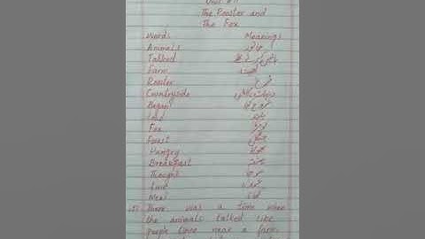 English Class 7 Lecture 16 | By Ambreen | Falcon School System