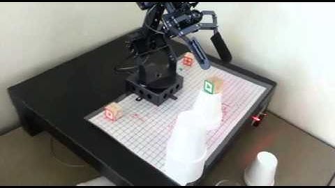 Creative Motion Planning with AX12A Manipulator - PRA0103 Group 4