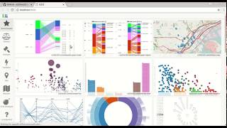 How to Install E2D3 (Data Visualization) in Ubuntu Studio