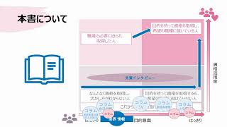 1級キャリアコンサルティング技能士が監修『キャリアコンサルタントのためのキャリアデザイン』