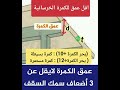 أقل عمق للكمرة الخرسانية كام الحد الأدنى حسب البحر بدون أخطاء