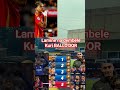 LAMINE YAMAL OR DEMBELE ON BALLO DOR Ballondor Lamineyamal Burundi Sportszone Shorts LAMINE YAMAL OR DEMBELE ON BALLO DOR Ballondor Lamineyamal Burundi Sportszone Shorts