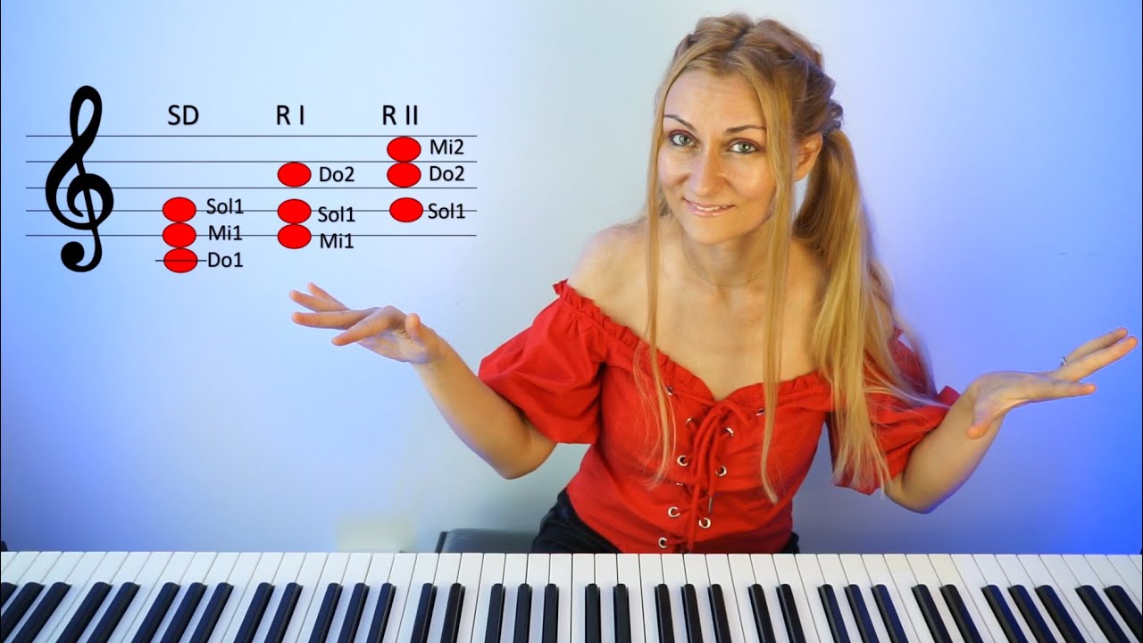 Rasturnarile acordurilor - Chord inversion - Cea mai simpla metoda de acompaniament #lectiidepian