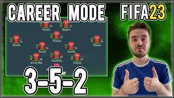 FIFA 23 Lower League Tiki-Taka Career Mode Tactics | Overlapping CB