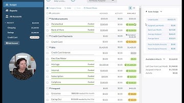 How to Deal with Reimbursements in YNAB