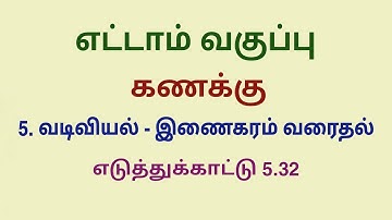 Class 8 Maths Chapter 5 Example 5.32