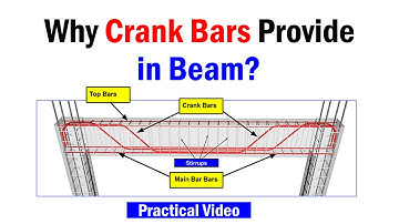 Why Crank Bars Provide in Beam | Bent Up Bars in Beam |