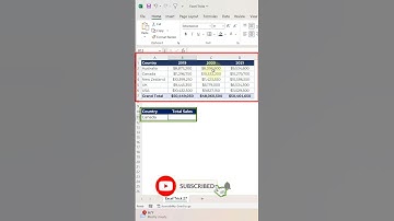 Excel Trick 27  - Get Sum of Multiple Columns or Range Using XLOOKUP #shorts