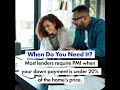 Private Mortgage Insurance
