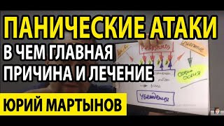 Панические атаки лечение и что делать | Как убрать паническую атаку при ВСД и тревожное расстройство