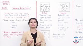 Class 5 - Science - Chapter 8 - Lecture 71 - 8.1 Solids, Liquids, gases - Allied Schools