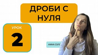 картинка: ДРОБИ Виды обыкновенных дробей: неправильная дробь, правильная дробь, смешанное число