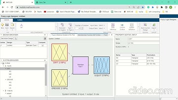 To implement fuzzy controller (Washing Machine) using MATLAB
