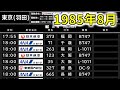 1985年8月の国内線時刻表【国内全空港の出発便】