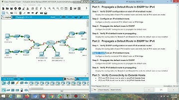 7.1.2.4 Packet Tracer - Propagating a Default Route in EIGRP for IPv4 and IPv6