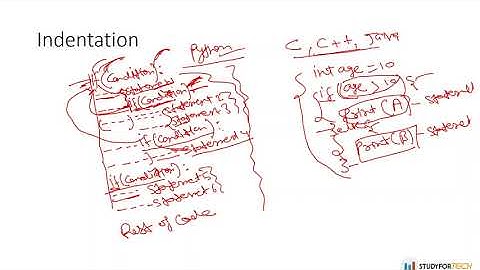 Python 1.11 - Conditional  Statement and Indentation