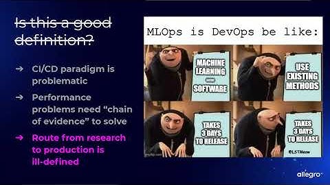 The Fundamentals of Research MLOps
