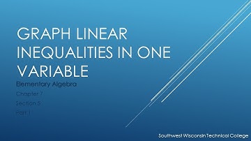 Graph Linear Inequalities in One Variable - Elementary Algebra