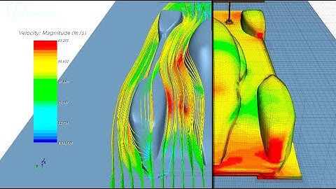 Stream Function [Fundamental Aero #55]