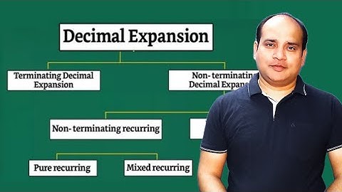 Decimal Expansion of a Real Numbers | Terminating decimal expansion | Non terminating decimal