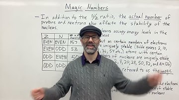 Magic Numbers and the Stability of the Nucleus