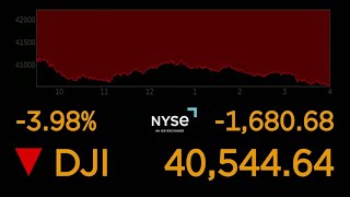 Now: Stock markets open Monday