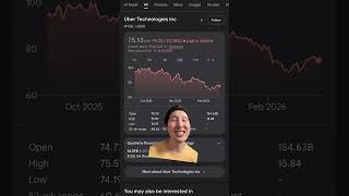 Buy the Dip? Help! (Part 2)