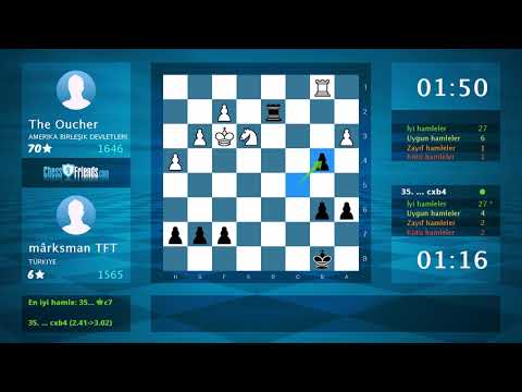 Chess Game Analysis: The Oucher - mârksman TFT : 1-0 (By ChessFriends.com)