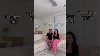 Whos Your Favourite?