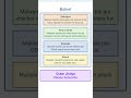 Botnet | Cyber Security | Ethical hacking | #cybersecurity #botnet #botnetwork #trendingshorts
