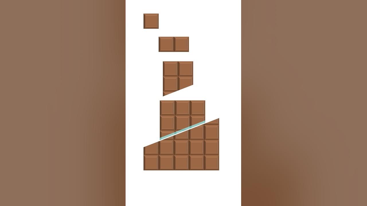 Infinite chocolate trick explained