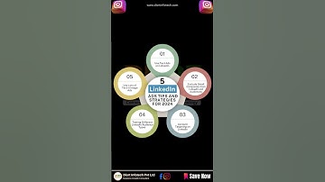 Unlock the power of LinkedIn Ads to supercharge your B2B marketing strategy! 🚀✨