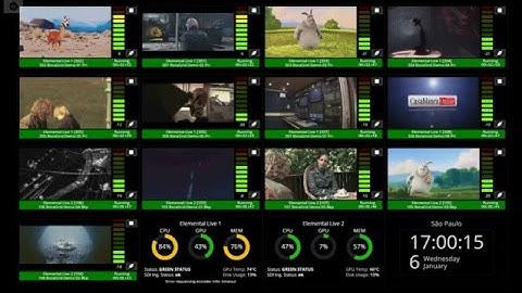 BoraGrid for Elemental® Live encoders