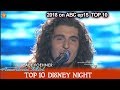 Cade Foehner sings “Kiss the Girl” Katy is JEALOUS   Disney Night  American Idol 2018 Top 10