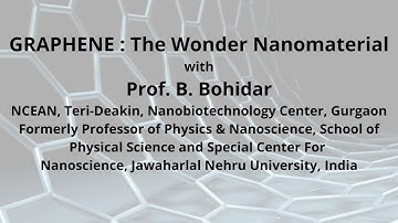 Graphene | Wonder Nanomaterial | Nanotechnology