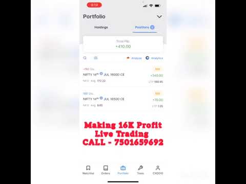 Intraday Nifty Banknifty Trading Live Making 14K Profit