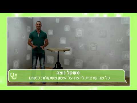 וִידֵאוֹ: אימון נשים - כל הסודות כיצד להפוך לאישה מושכת ובטוחה