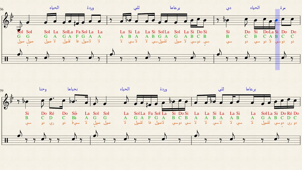 النوتة الموسيقية العربية مع كلمات الأغنية  الحياة حلوة