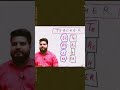Teacher in Chemistry😊 #teachersday #bkpathaksir #generalscience #chemistry