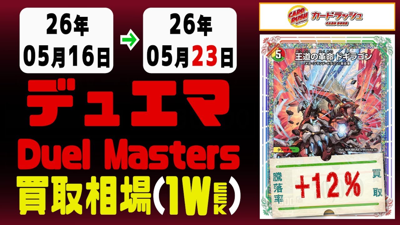 252 Cards/Week | Duel Masters | May 23》＜Price Fluctuations of